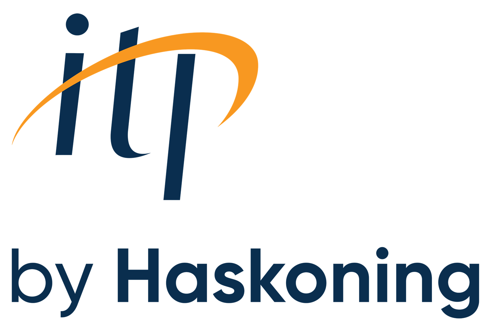 ITP